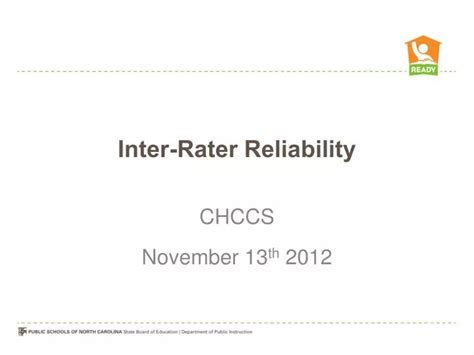 Inter-Rater Reliability Examples 的图像结果