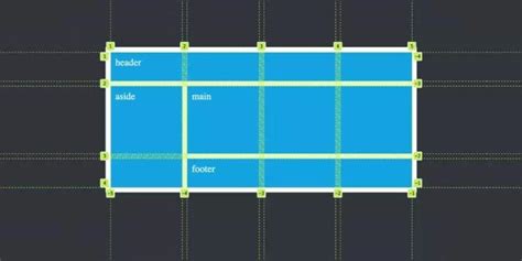 CSS Grid Tutorial 5 的图像结果