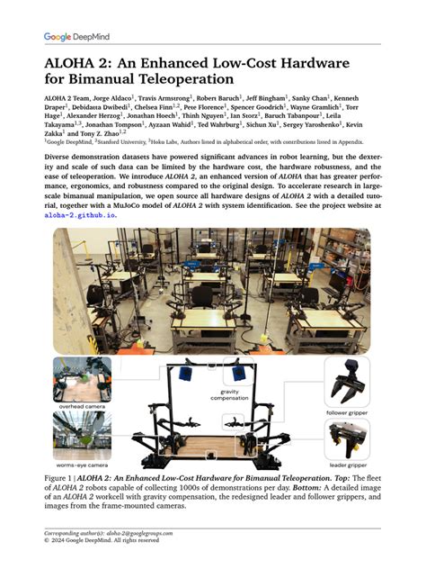 Image result for Aloha Marplot