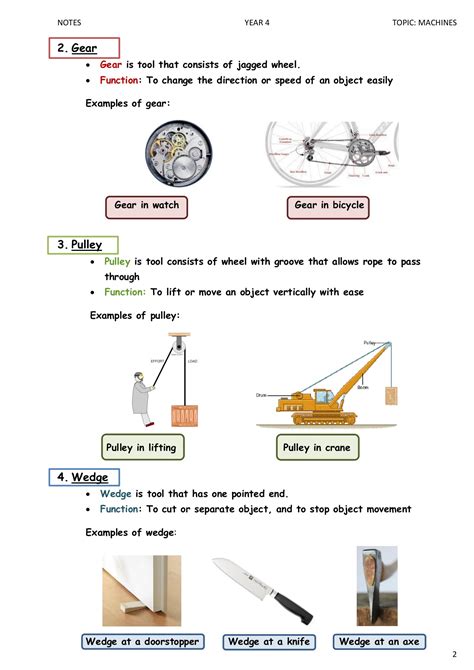 Simple Machine 的图像结果