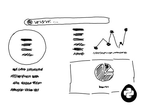 Python Web App Data Visualization 的图像结果