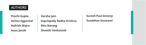 Buy Marketing Management: Indian Cases, 2nd Edition by Pearson | With ...