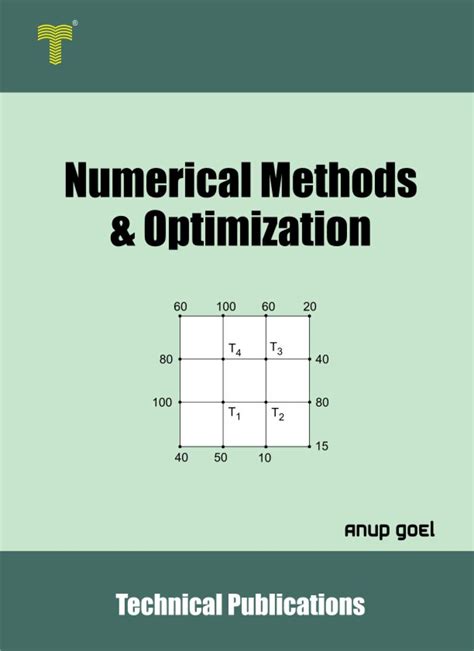 Image result for Numerical Methods Optimization