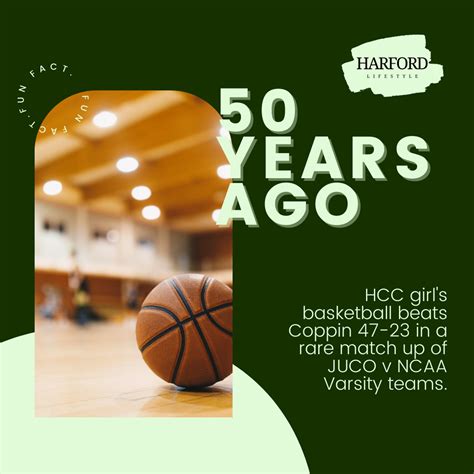 50 Years Ago - December 2024 - Harford Lifestyle