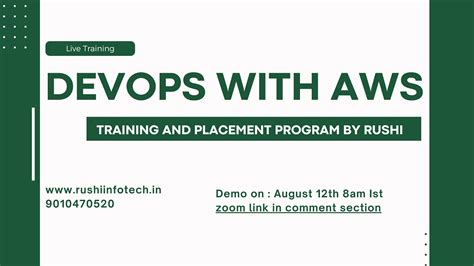 Image result for DevOps Tutorials in Telugu