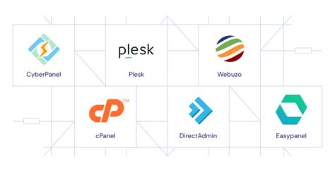 Image result for VPS Hosting Software