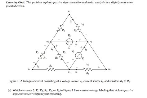 Image result for Logic Formulas Modulus