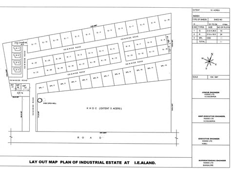 Karnataka State Small Industries Development Corporation Ltd