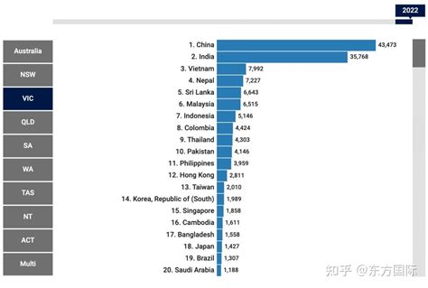 2019年中国出国留学人数、归国人数与留学意向情况分析_腾讯新闻