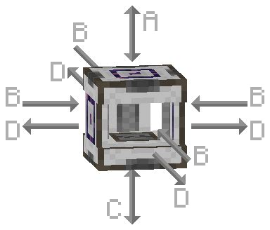 Image result for Advanced Inscriber Setup