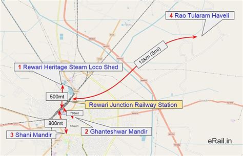 Rewari Railway Station