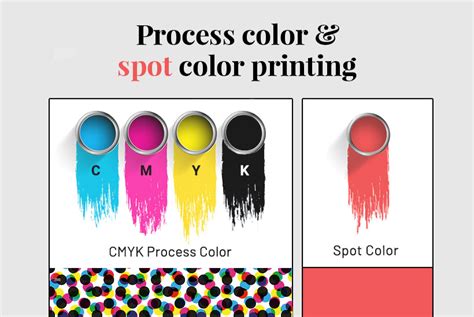 Color Printing 的图像结果