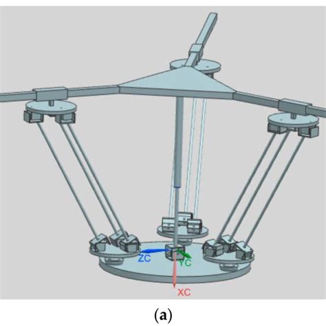 Image result for Simulink Compile Model