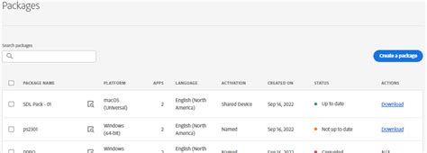 Create Shared Device Licensing packages
