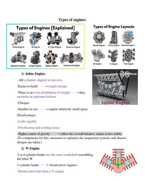 Types of Engines | PDF | Engines | Piston