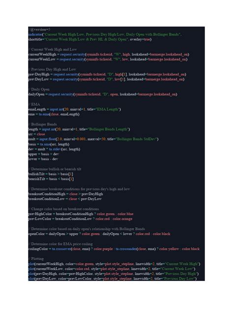 Image result for Fin Script