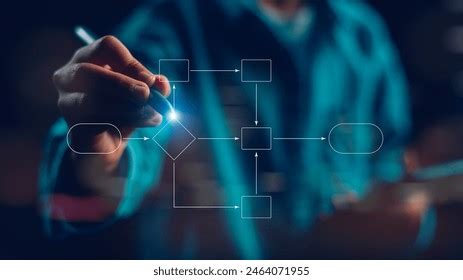 Process Picture 的图像结果