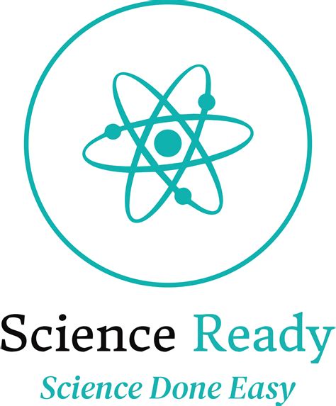 Science Org 的图像结果