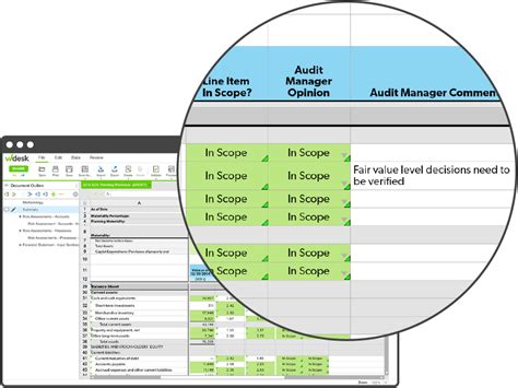 Image result for Sox Sampling Table