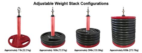 Image result for Four Weight Stack Tower