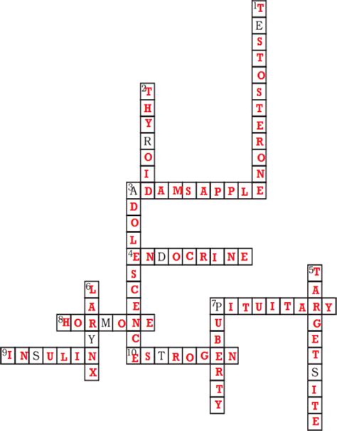 NCERT Solutions for Class 8 Science Chapter 7 - Reaching the Age of ...