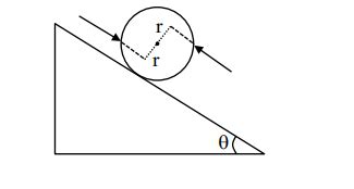A solid sphere of mass 1 kg and radius 1 m rolls without slipping on a ...