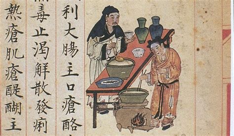 Ancient China Medicine 的图像结果