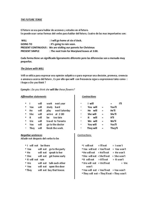 Image result for Simple Future Tense Contraction