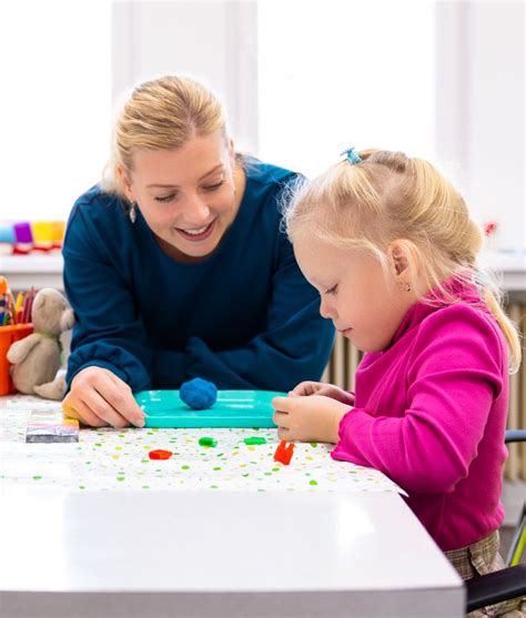 Functional Capacity Exam 的图像结果