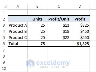 Image result for Excel Solver Examples