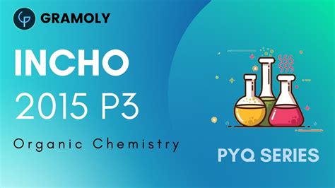 Image result for Inbo Pyq