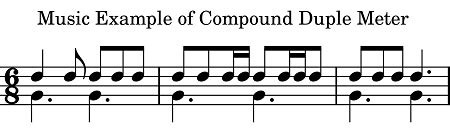 Image result for Duple Meter Music Examples