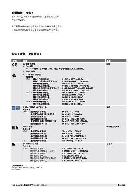 Tr10 Emerging Technology 的图像结果