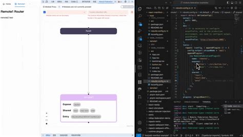 Image result for Module Federation 2 0