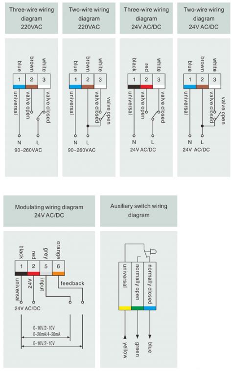 Image result for Two-Way Modulating Valve Set