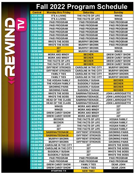 Central Schedule - - Rewind TV