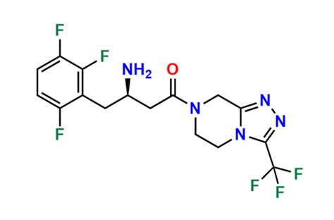 Sitagliptin Impurity 22 | CAS No- 945261-50-7 | NA