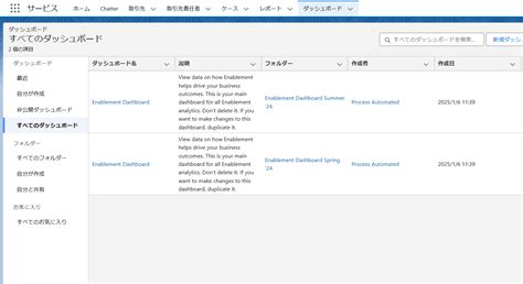 Image result for Sign Up Salesforce Developer Edition