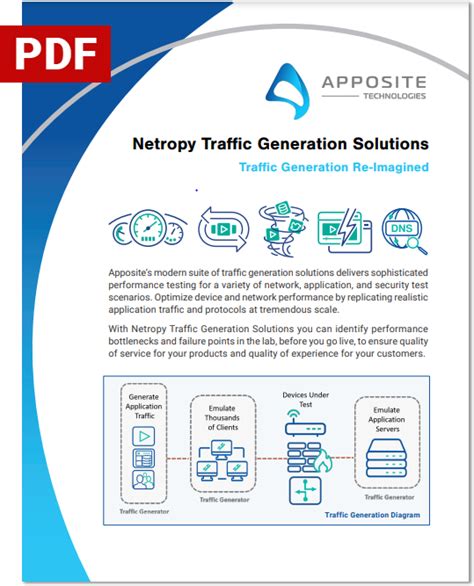 Image result for Ixia Traffic Generator Tutorial