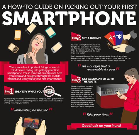 Image result for Tutorial for First Time Cell Phone User
