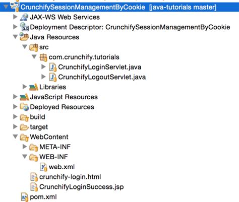 Image result for Java HTTP Request Set Cookie