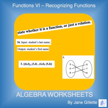 Image result for Recognizing Functions