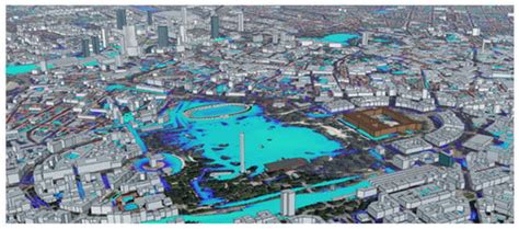 Fast-Processing DEM-Based Urban and Rural Inundation Scenarios from ...