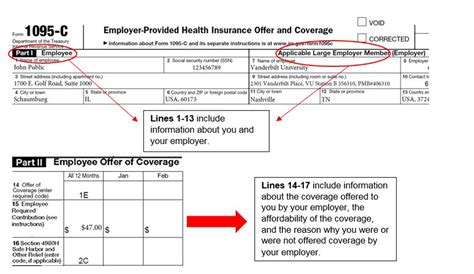 1095 Forms Are Now Available! | Portland.gov