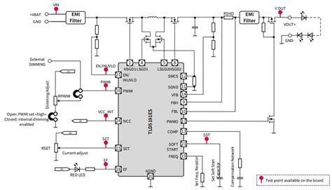 TLD5191IVREG_EVAL Evaluation Board - Infineon Technologies | Mouser