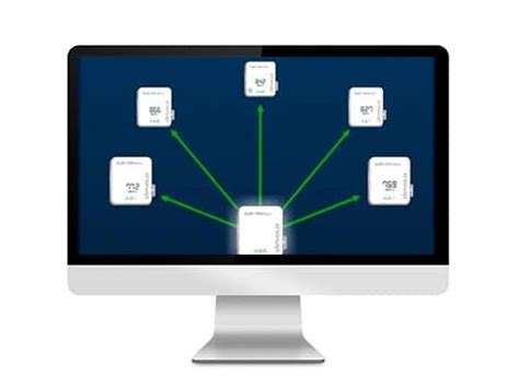 Image result for Devolo Tutorial