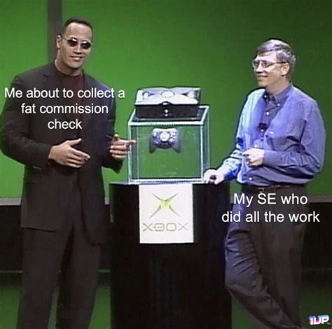 Top 7 Automation Tools for Sales Engineers - 1up.ai