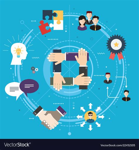 Cooperation Graphics 的图像结果