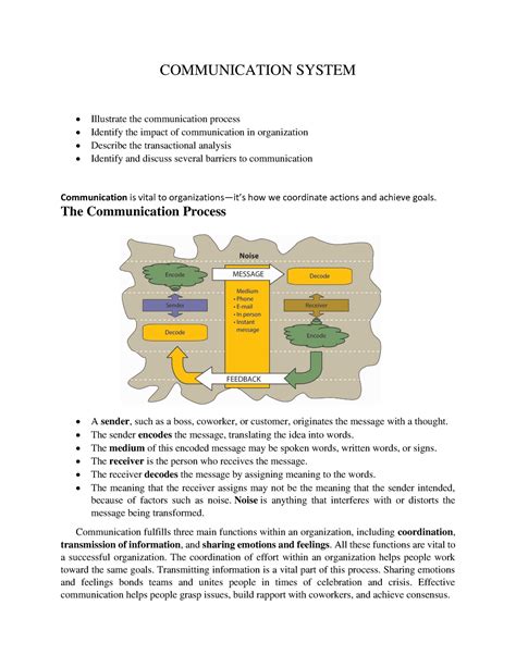 How Programming Communication System Heil 的图像结果