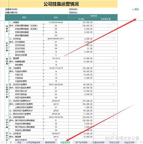 香港财汇局：调查中国恒大和恒大物业的账目及审计 - 知乎